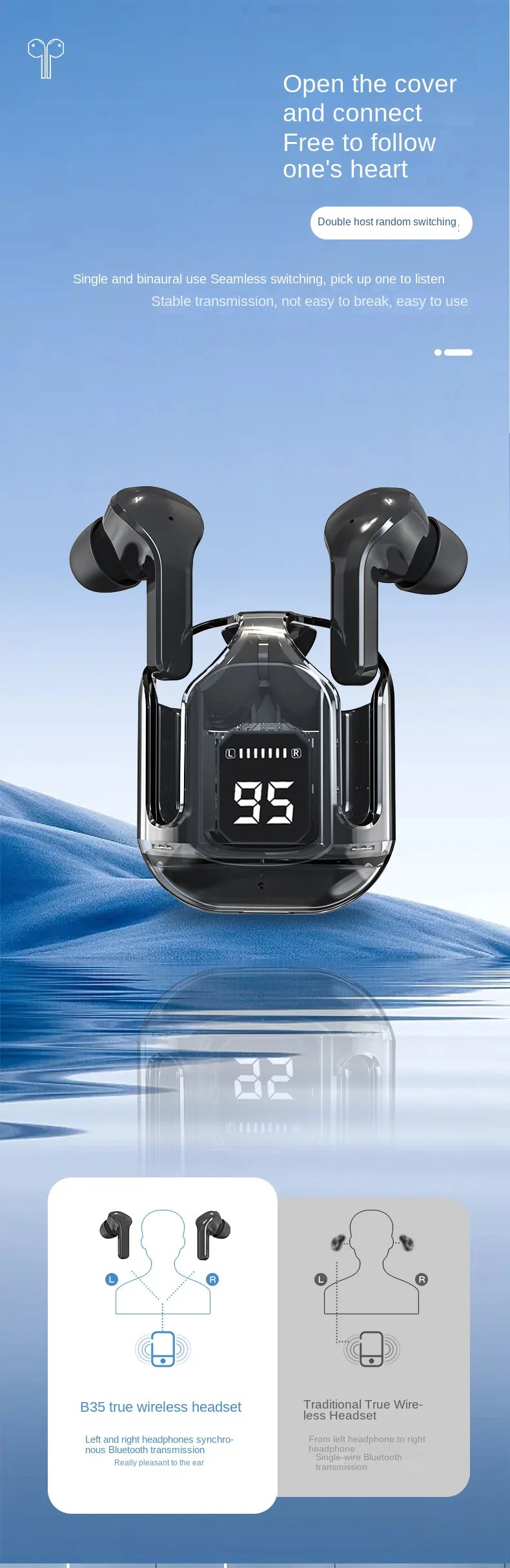 Bluetooth Touch Earbuds – Noise Reduction, Waterproof