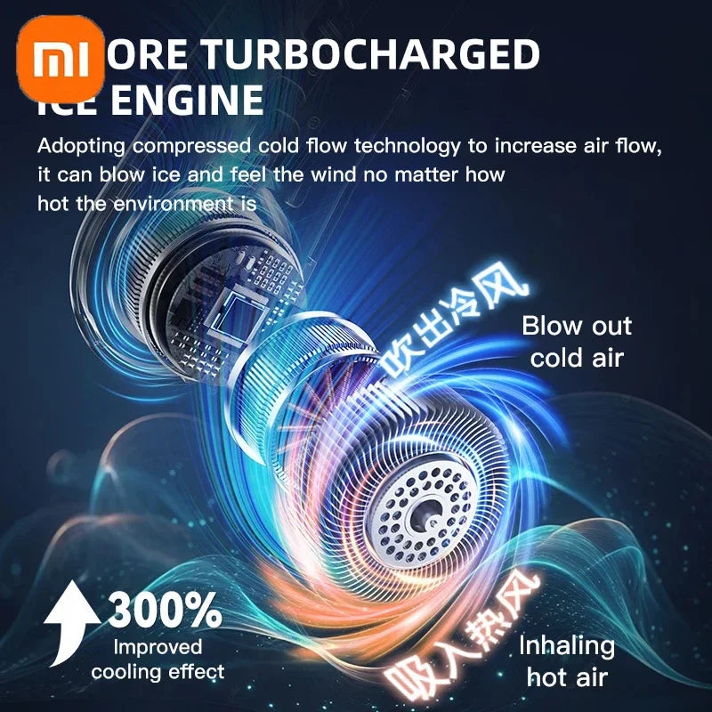 Xiaomi Portable Neck Fan MINI Electric Ventilador Silent Neckband Wearable Cooling FAN USB Rechargeable Neckband Air Cooler