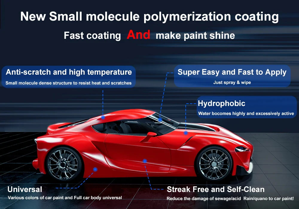 3-in-1 Car Nano Ceramic Coating – Hydrophobic Polish