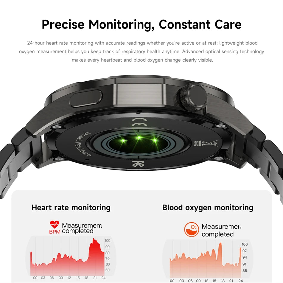 New Watch GT6 Smart Watch Men HD AMOLED Screen GPS Track Always Show Time Waterproof Heart Rate Bluetooth Call Sports Smartwatch