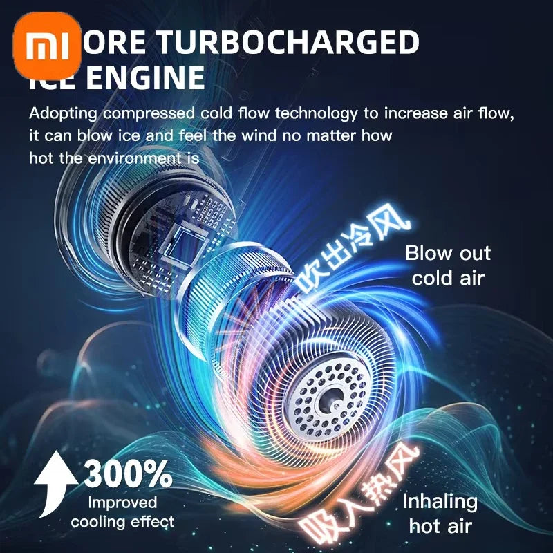 Xiaomi Portable Neck Fan MINI Electric Ventilador Silent Neckband Wearable Cooling FAN USB Rechargeable Neckband Air Cooler