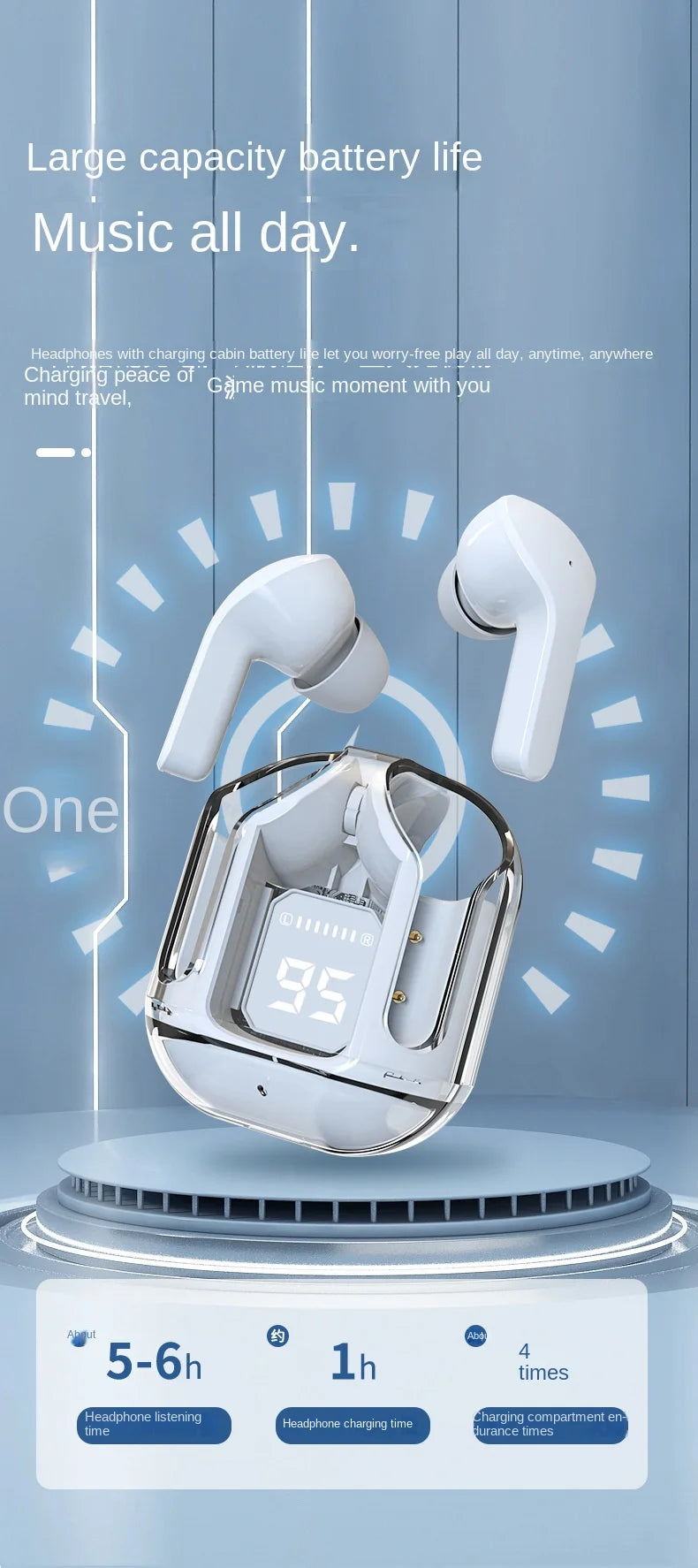 Bluetooth Touch Earbuds – Noise Reduction, Waterproof